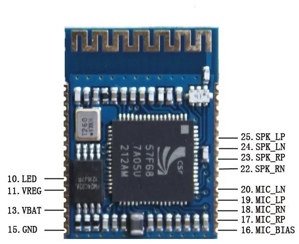 Sơ đồ mạch của tai nghe bluetooth. Mạch. Sơ đồ dây điện tự động, mạch dây